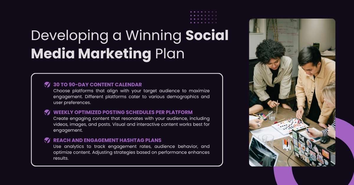 Developing a Winning Social Media Marketing Plan