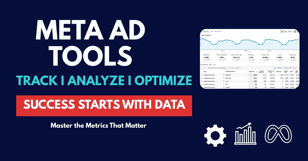 Understanding Meta Ads Metrics: ROAS, CTR, CPC, and More